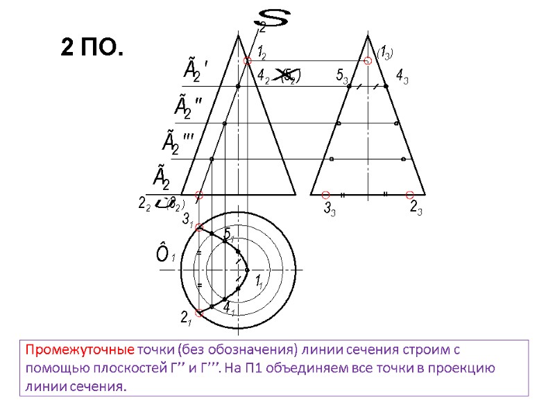 Промежуточные точки (без обозначения) линии сечения строим с помощью плоскостей Г’’ и Г’’’. На